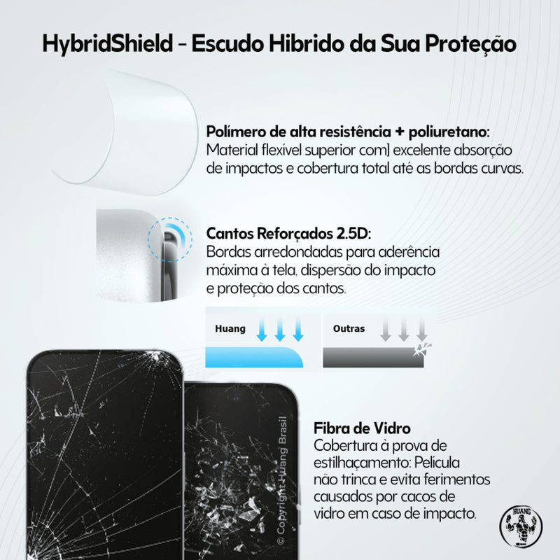 Película Privacidade com Aplicador para iPhone Magic Box