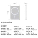 Kit Portátil Power Bank + Capa Magnética + Película De Vidro Para iPhone